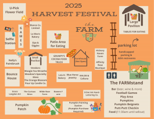 Map of fall festival near Columbia SC at The FARM 1780